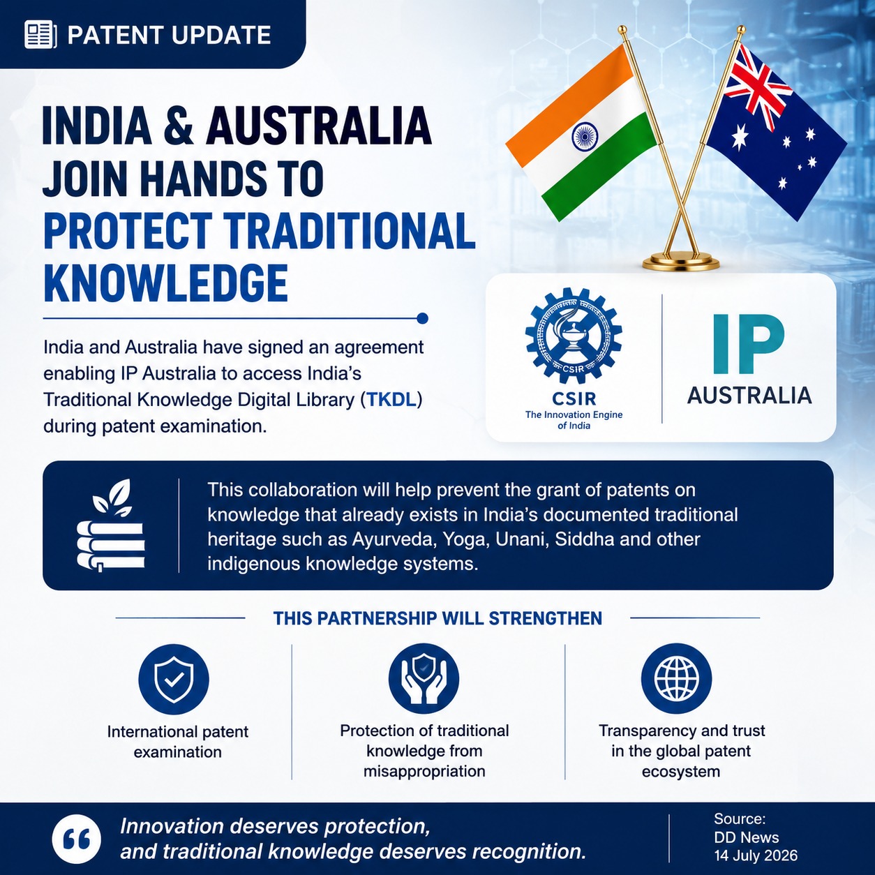 India & Australia Strengthen Patent Cooperation to Protect Traditional Knowledge
