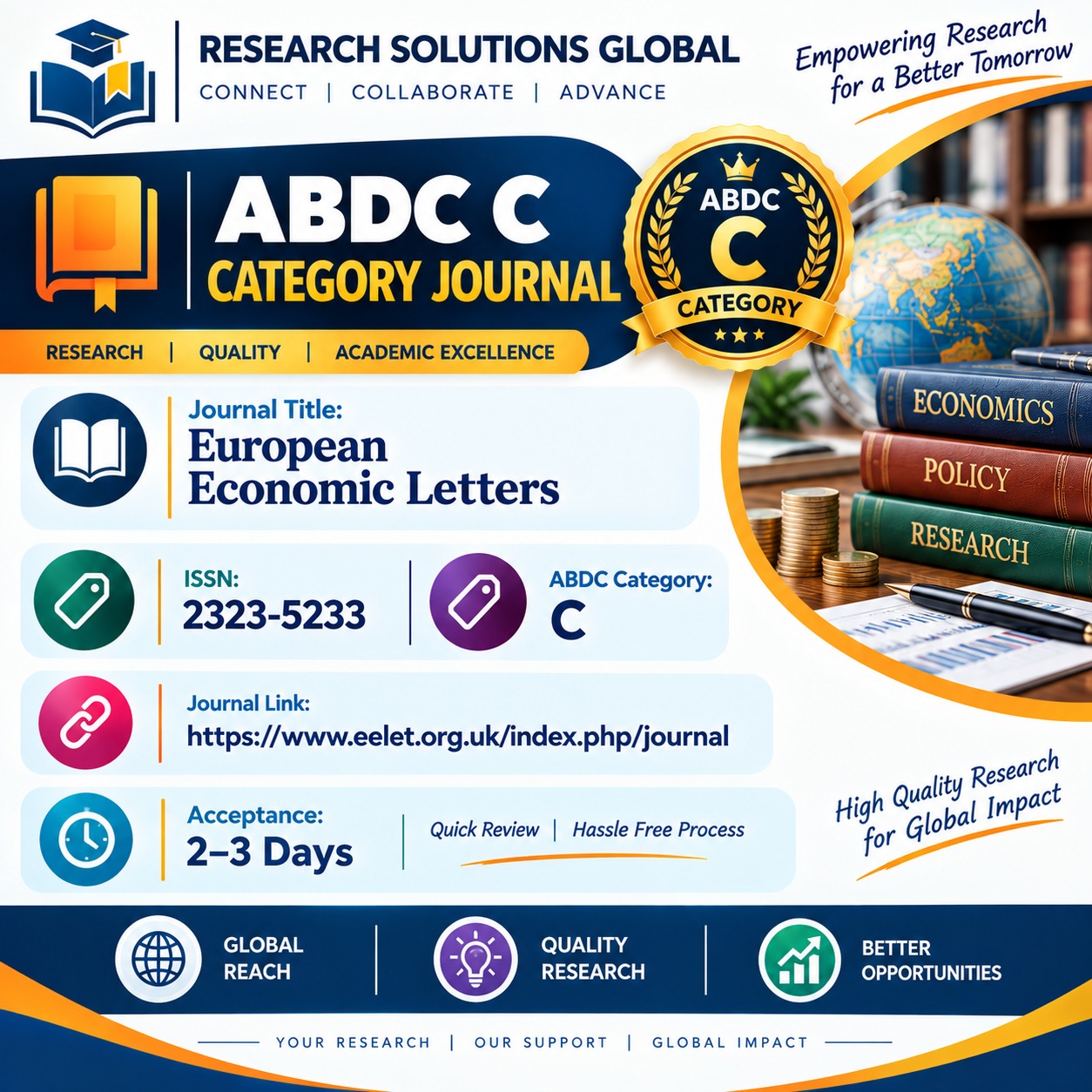 Call for Paper submissions
